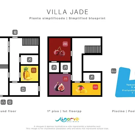 Jade By Algarve Holidays *